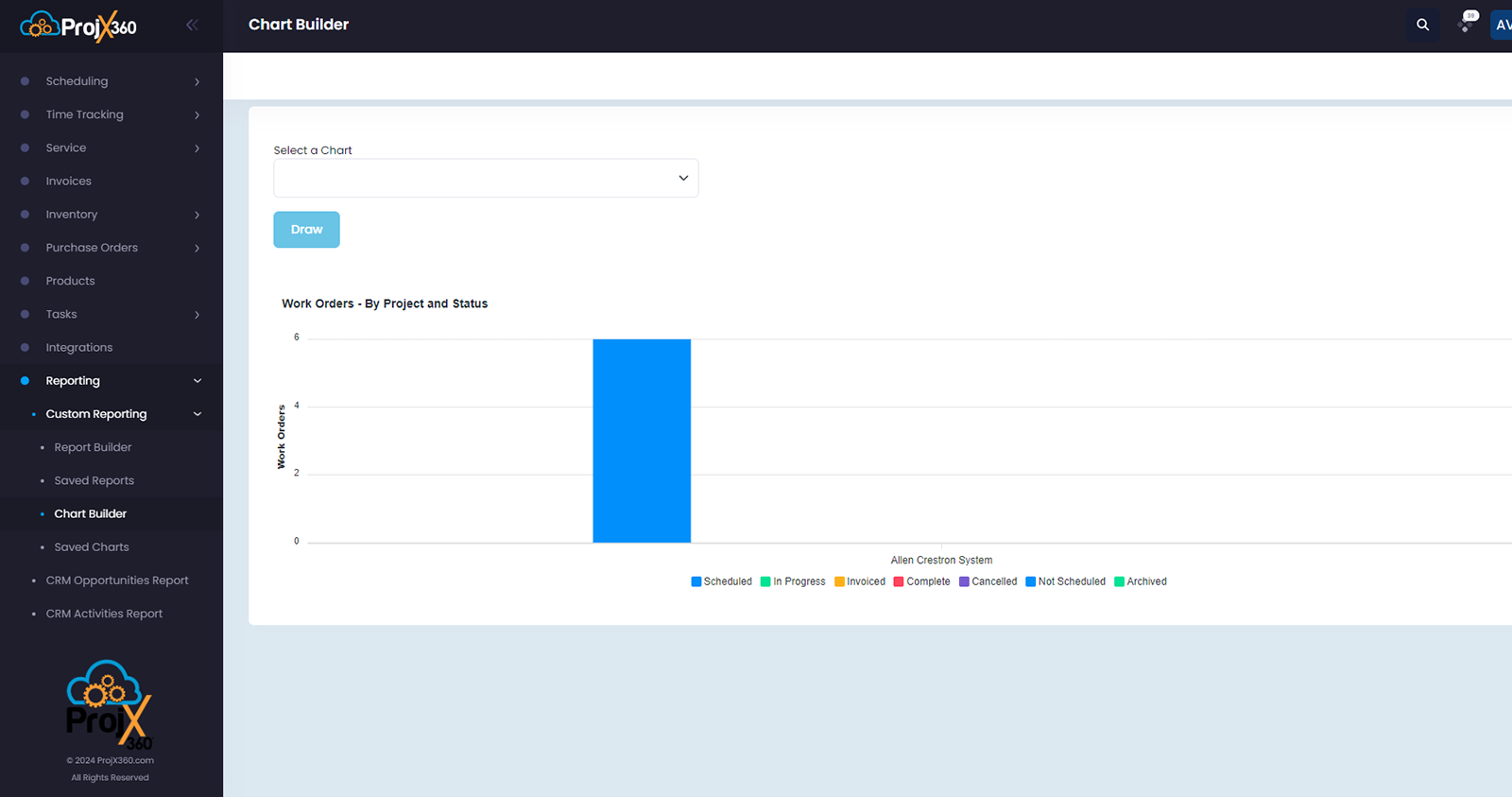 Reporting Chart Builder